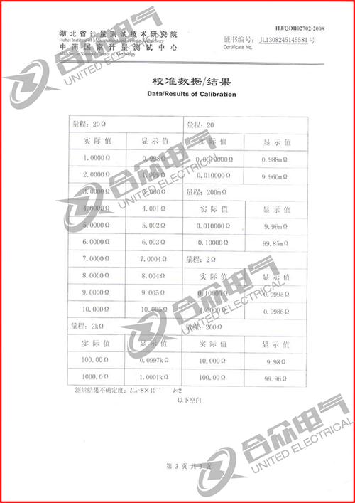 直流電阻快速測(cè)試儀，直流電阻測(cè)試儀 證書(shū)