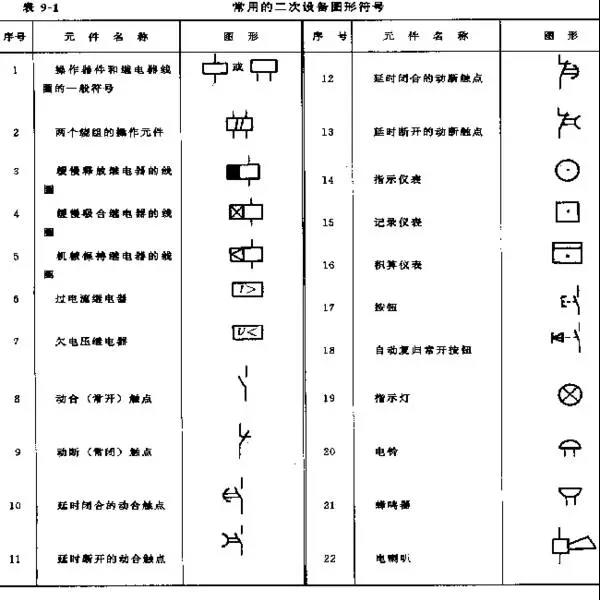 電器原理圖