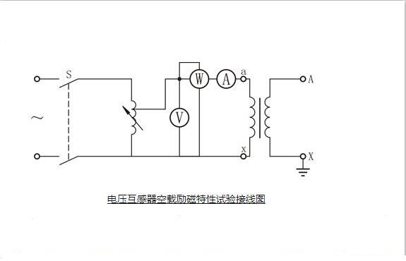 電流互感器空載勵(lì)磁特性試驗(yàn)接線圖