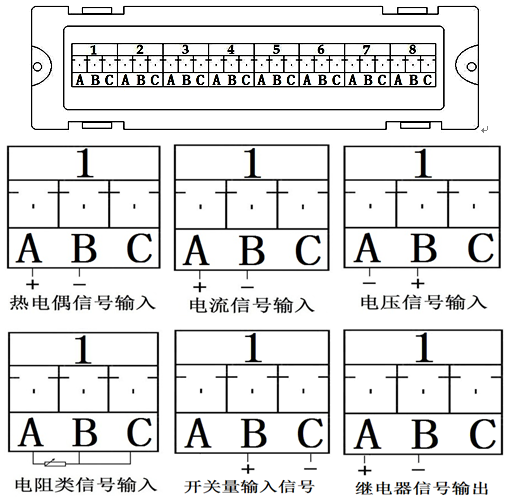 溫升試驗裝置