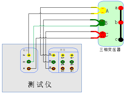 變壓器綜合測試儀