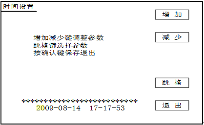 自動(dòng)酸值測(cè)定儀時(shí)間設(shè)置