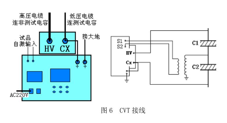 抗干擾異頻介損測(cè)試儀接線圖