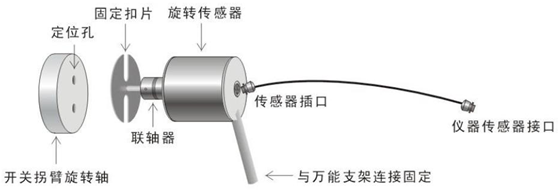 電力試驗設(shè)備