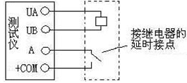 微機(jī)繼電保護(hù)測(cè)試儀