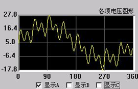 微機(jī)繼電保護(hù)測試儀